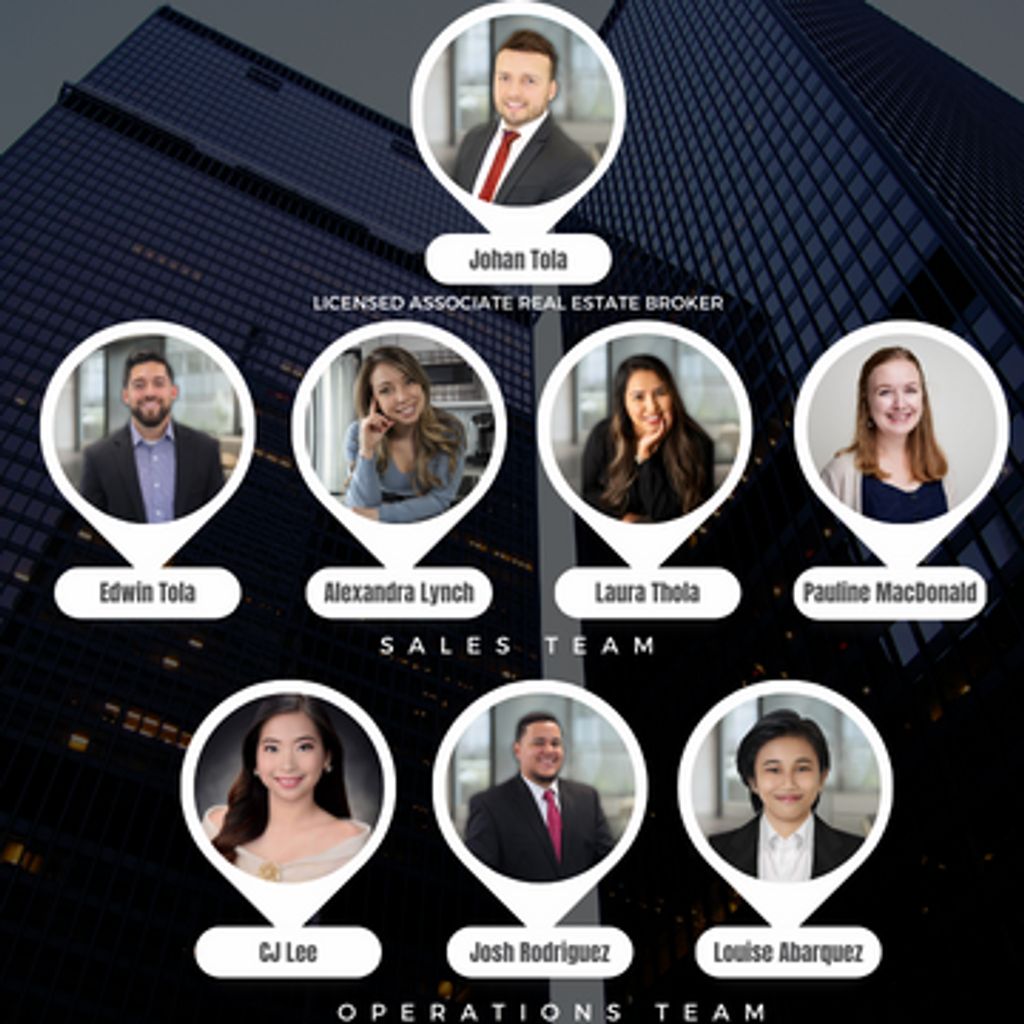 Tola Team